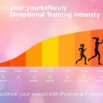 training intensity