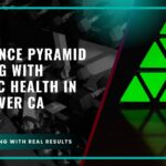 Experience Pyramid Training with Prolific Health in Vancouver CA, featuring a dynamic green triangle logo and modern design elements, promoting fitness and wellness services.